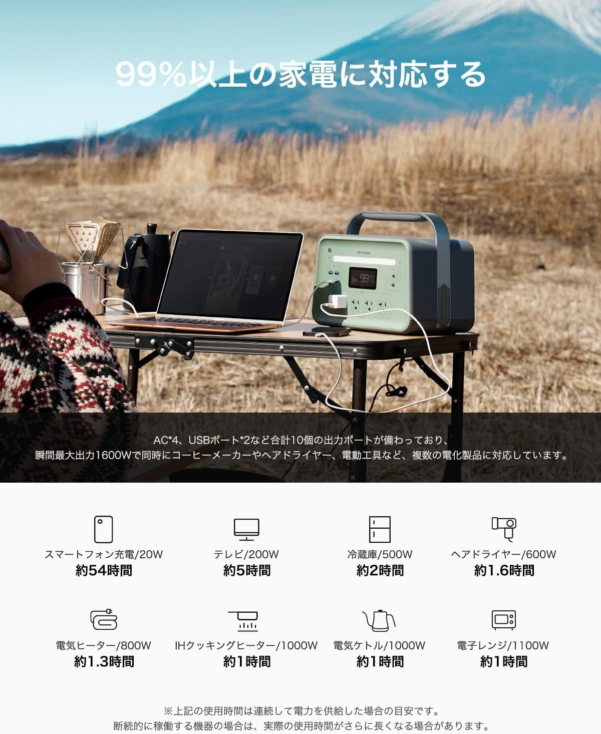 YOSHINO_B1200 SST_商品説明画像_04